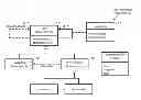 Fig. 01 - Ontology-based user requirement decomposition for component selection for service provision