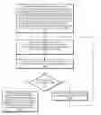 Fig. 01 - Automated analysis of compilation processes in a graphical specification and constraint language