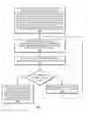 Fig. 09 - Automated analysis of compilation processes in a graphical specification and constraint language