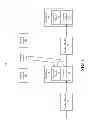 Fig. 02 - Selective notifications according to merge distance for software version branches within a software configuration management system