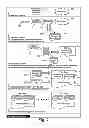 Fig. 03 - White-box testing systems and/or methods for use in connection with graphical user interfaces