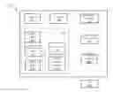 Fig. 01 - Systems and methods for automatically parallelizing sequential code