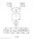 Fig. 10 - Systems and methods for automatically parallelizing sequential code
