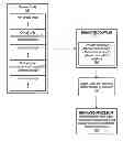 Fig. 01 - Compiler optimized safety mechanism