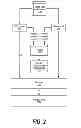 Fig. 03 - Compiler optimized safety mechanism