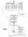 Fig. 04 - Compiler optimized safety mechanism