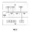 Fig. 06 - Compiler optimized safety mechanism