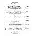 Fig. 01 - Trace generation method, trace generation device, trace generation program product, and multi-level compilation using trace generation method