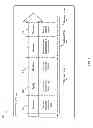 Fig. 05 - Using a data dictionary to determine an upgrade edition of a relational database table