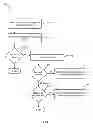 Fig. 06 - Using a data dictionary to determine an upgrade edition of a relational database table