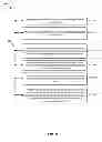Fig. 09 - Using a data dictionary to determine an upgrade edition of a relational database table