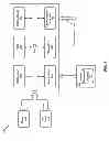 Fig. 10 - Using a data dictionary to determine an upgrade edition of a relational database table