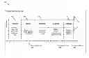Fig. 01 - Online upgrading of a database environment using transparently-patched seed data tables
