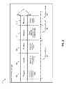 Fig. 03 - Online upgrading of a database environment using transparently-patched seed data tables