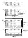 Fig. 04 - Online upgrading of a database environment using transparently-patched seed data tables