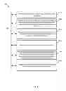Fig. 12 - Online upgrading of a database environment using transparently-patched seed data tables