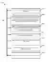 Fig. 01 - Reducing downtime during upgrades of interrelated components in a database system