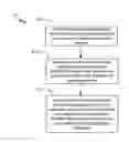 Fig. 01 - Systems and Methods for Software Upgrade Recommendation
