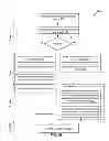 Fig. 03 - Transparently upgrading derived database objects