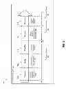 Fig. 05 - Transparently upgrading derived database objects