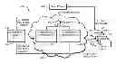 Fig. 01 - In-service software patch