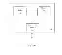 Fig. 05 - VIRTUAL FIREWALL MOBILITY