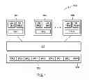 Fig. 02 - Concurrent hypervisor replacement