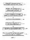 Fig. 03 - Concurrent hypervisor replacement