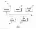 Fig. 02 - Optimizing virtual machine synchronization for application software