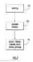 Fig. 03 - Optimizing virtual machine synchronization for application software