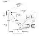 Fig. 04 - Efficient lock hand-off in a symmetric multiprocessor system