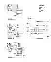 Fig. 08 - Method and apparatus implemented in processors for real-time scheduling and task organization based on response time order of magnitude