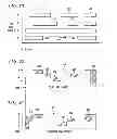 Fig. 03 - System and method of performing a pre-reservation analysis to yield an improved fit of workload with the compute environment