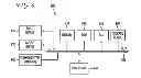 Fig. 07 - System and method of performing a pre-reservation analysis to yield an improved fit of workload with the compute environment