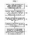 Fig. 08 - System and method of performing a pre-reservation analysis to yield an improved fit of workload with the compute environment