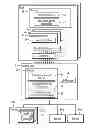 Fig. 01 - Authenticating a processing system accessing a resource