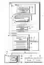 Fig. 02 - Authenticating a processing system accessing a resource