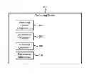 Fig. 01 - DYNAMIC DEPENDENCY EVALUATION FOR COMPUTING TASK EXECUTION