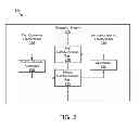 Fig. 03 - Communicating between a first operating environment and a second operating environment in an operating system