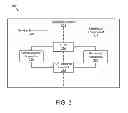 Fig. 04 - Communicating between a first operating environment and a second operating environment in an operating system
