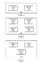 Fig. 06 - Communicating between a first operating environment and a second operating environment in an operating system