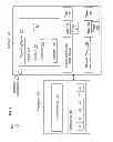 Fig. 02 - Optimizing subroutine calls based on architecture level of called subroutine