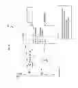 Fig. 04 - Optimizing subroutine calls based on architecture level of called subroutine