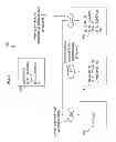 Fig. 05 - Optimizing subroutine calls based on architecture level of called subroutine