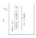 Fig. 09 - Optimizing subroutine calls based on architecture level of called subroutine