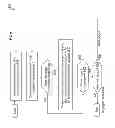 Fig. 10 - Optimizing subroutine calls based on architecture level of called subroutine