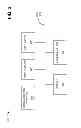 Fig. 03 - Secure transfer of credit card information