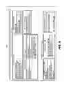 Fig. 05 - Secure transfer of credit card information