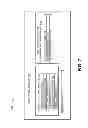 Fig. 08 - Secure transfer of credit card information