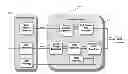 Fig. 01 - METHODS AND APPARATUS FOR DETECTING A TELEVISION CHANNEL CHANGE EVENT